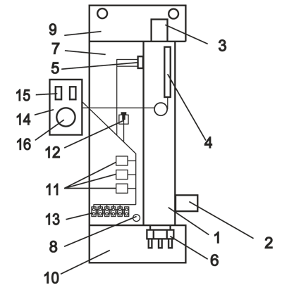 Устройство электрокотла ЭВАН Next 12 кВт