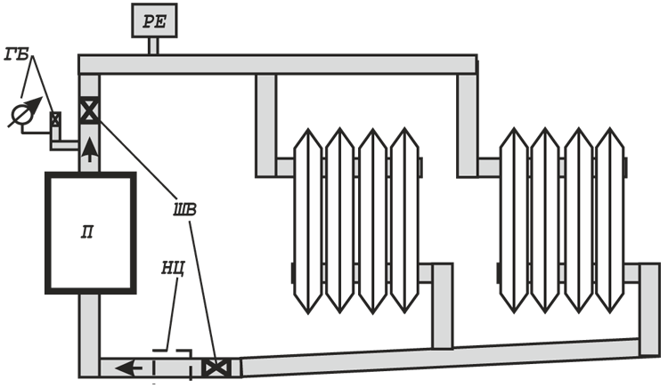 Примерная схема системы отопления и ГВС с котлом ЭВАН C2 4 кВт