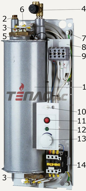 Конструкция водонагревателя ЭВАН В1-9,45