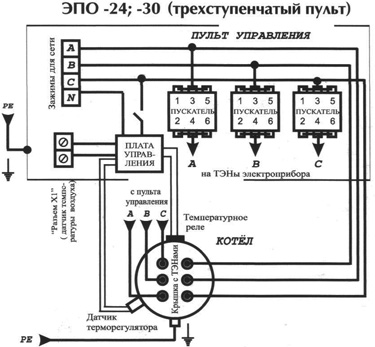 Котел электрический ЭВАН ЭПО-24 (24.0 кВт), схема подключения