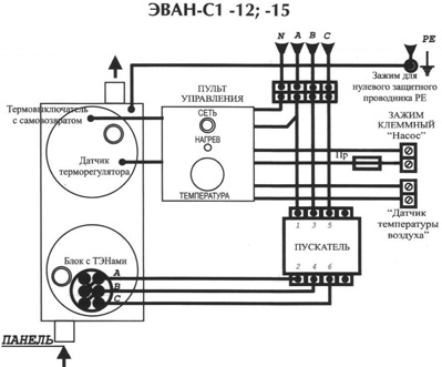 Котел электрический ЭВАН С1 - 15 (15.0 кВт), схема подключения