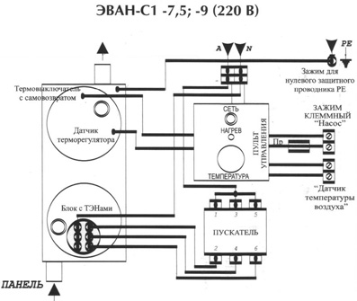 Котел электрический ЭВАН С1 - 7.5, 220 В (7.5 кВт), схема подключения